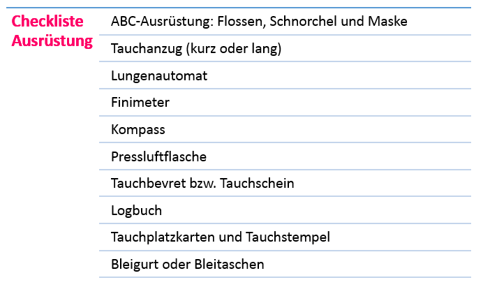 Checkliste Tauchen